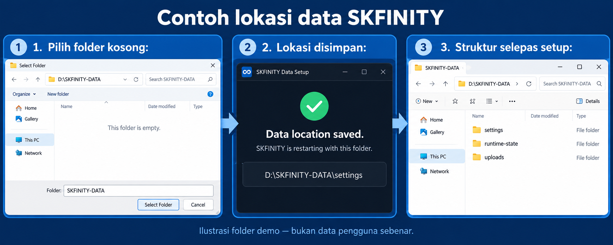Ilustrasi custom data folder SKFINITY dengan settings runtime-state dan uploads sebagai folder sebaris