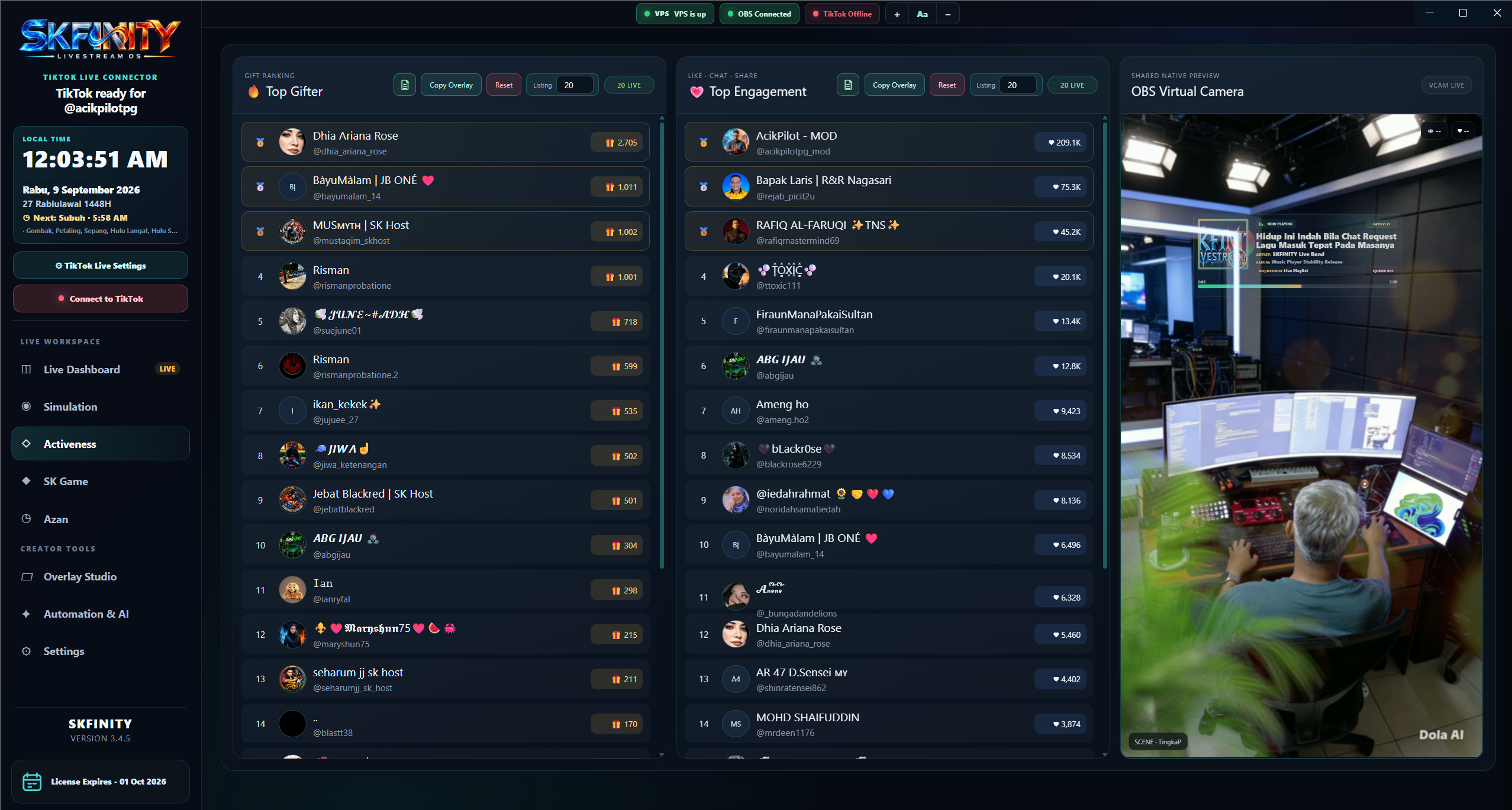 Paparan sebenar SKFINITY Activeness: Kenali penonton yang menyumbang kepada sesi anda.